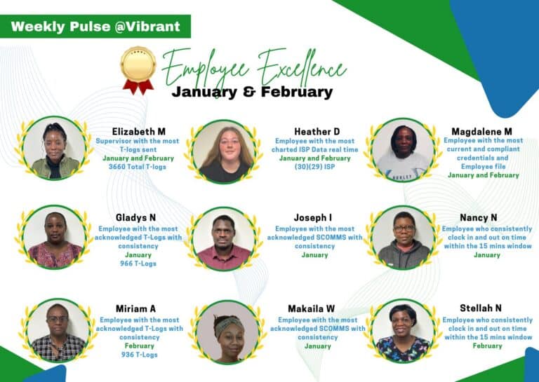 Vibrant Health Homecare